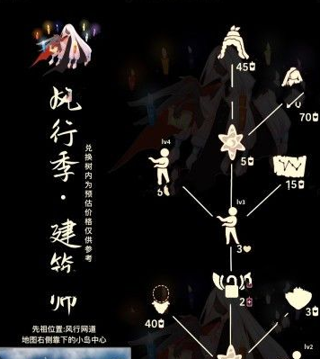 光遇天才建筑师先祖在哪_天才建筑师先祖位置介绍