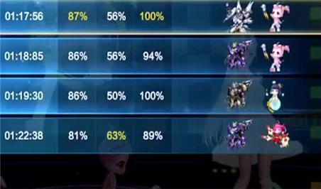 天龙八部3阿朱任务（天龙八部阿朱任务在哪接）