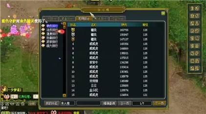 女神的斗士手游攻略教程全集