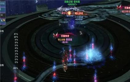 美女的诞生游戏终极攻略