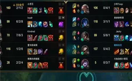 仙剑奇侠传四最佳攻略