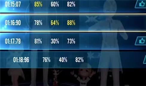 剑侠奇缘天忍派攻略大全