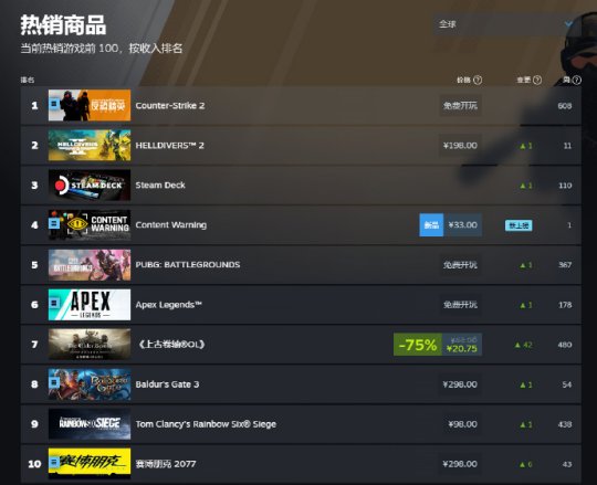 Steam特别好评_《绝地潜兵2》官宣：机器人势力全灭！