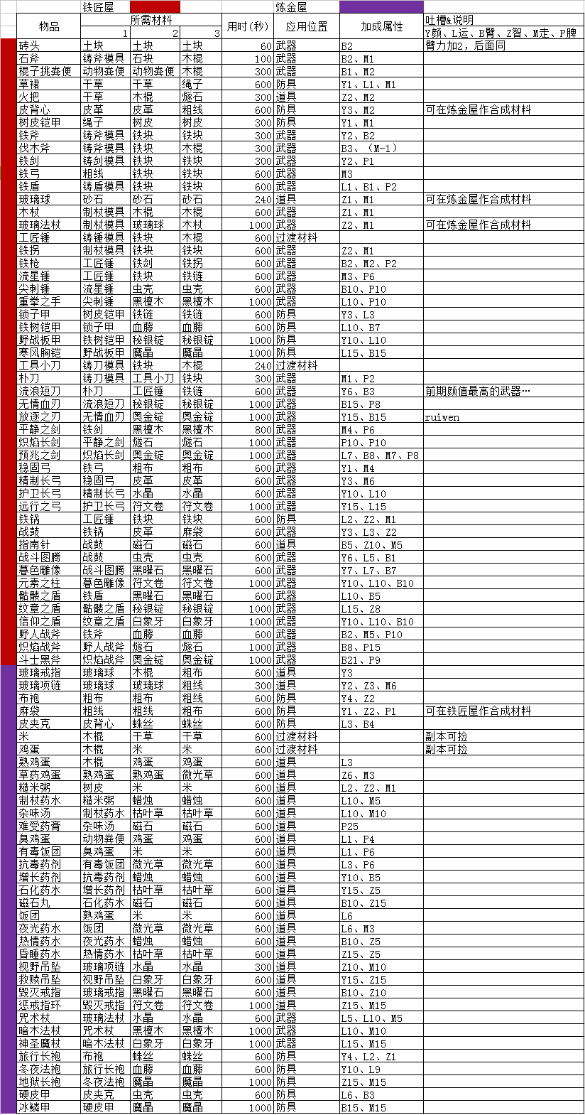 魔王村长和杂货店中文版