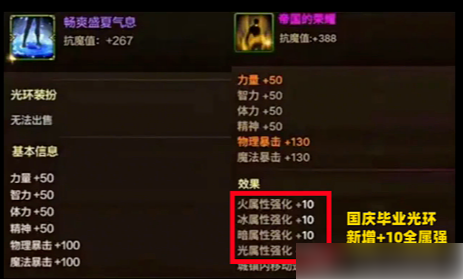 dnf手游国庆套至尊光环_dnf手游国庆套至尊光环介绍