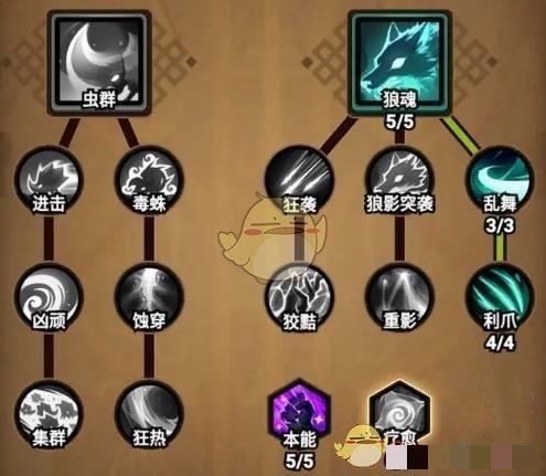 《迷雾大陆》狼魂荆棘散步流玩法攻略