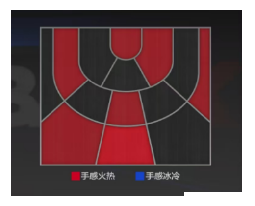 《美职篮全明星》克莱汤普森属性介绍