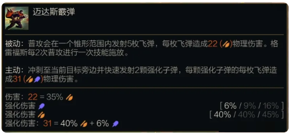 《金铲铲之战》S14格雷福斯技能介绍