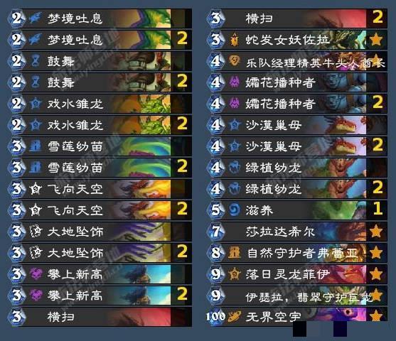 《炉石传说》翡翠梦境中立成就攻略