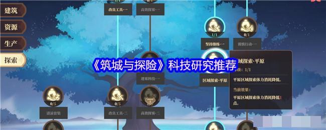《筑城与探险》科技研究推荐