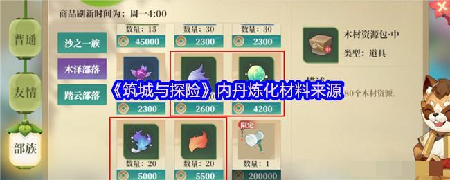 《筑城与探险》内丹炼化材料来源