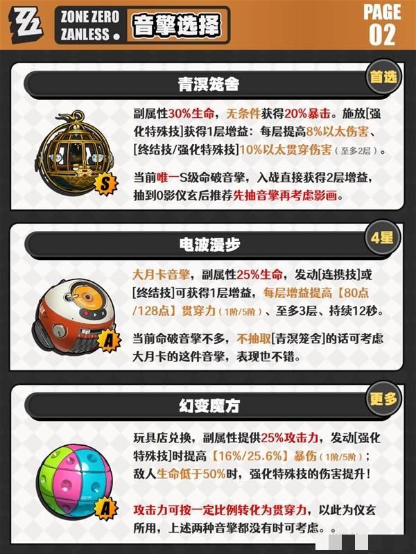 《绝区零》仪玄全方位养成攻略及抽取建议一览