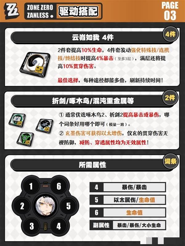《绝区零》仪玄全方位养成攻略及抽取建议一览