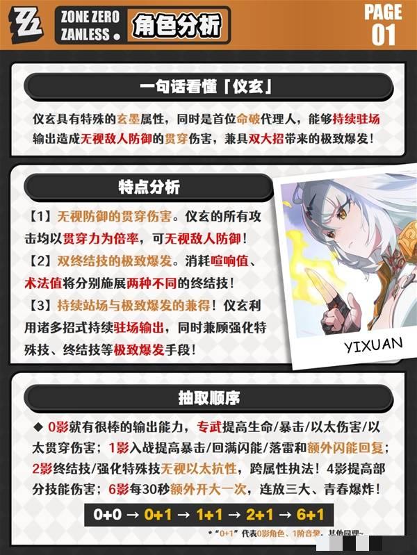 《绝区零》仪玄全方位养成攻略及抽取建议一览