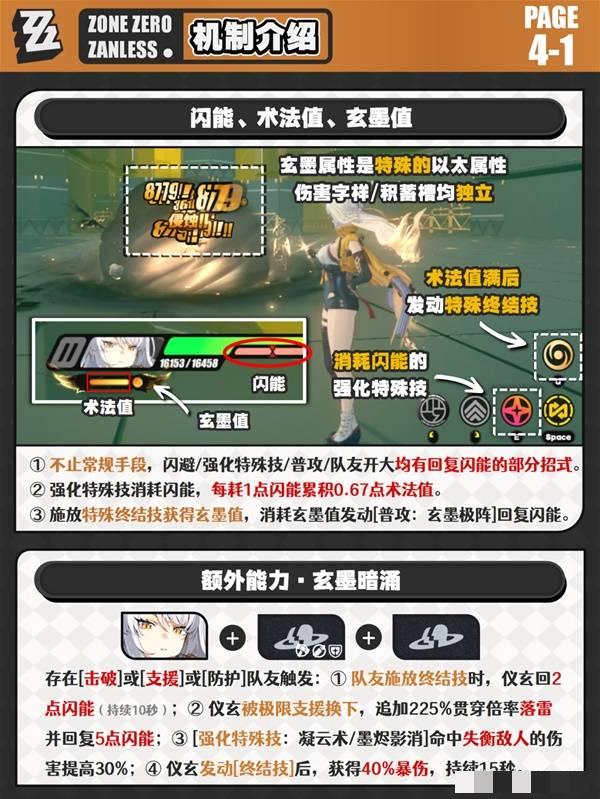 《绝区零》仪玄全方位养成攻略及抽取建议一览