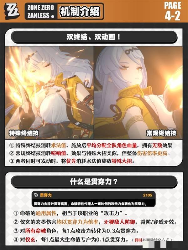 《绝区零》仪玄全方位养成攻略及抽取建议一览